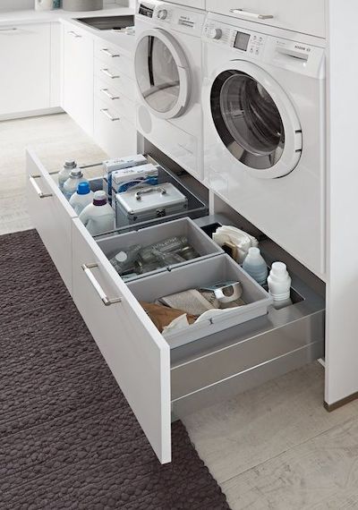 ottimizzare spazio sotto lavatrice